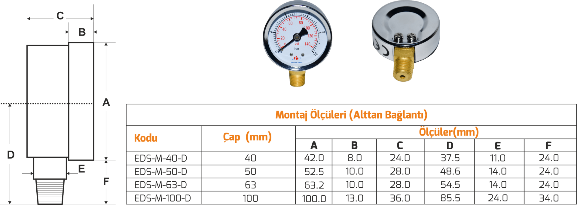 Alttan Bağlantılı Manometreler